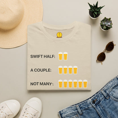 Beer Count