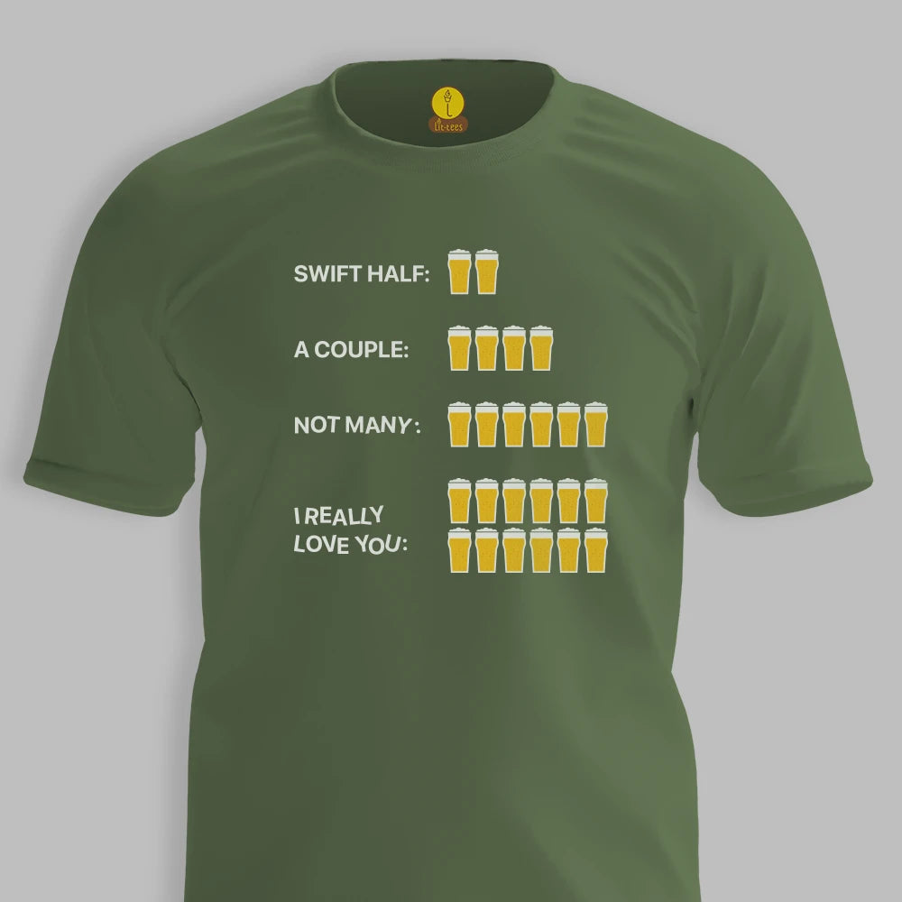 Beer Count Explanation