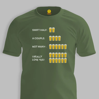 Beer Count Explanation