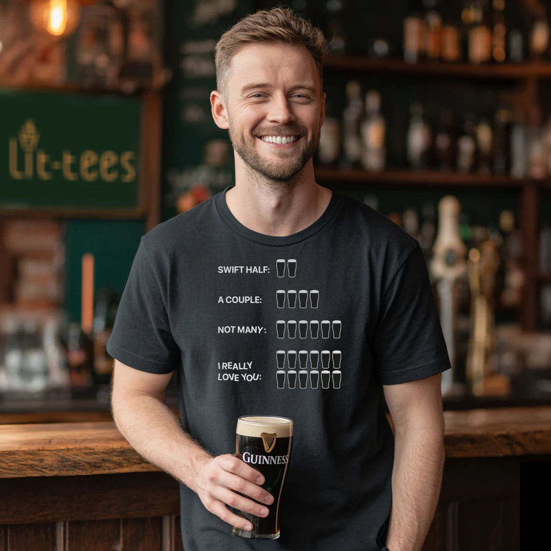 Guinness Count Explanation