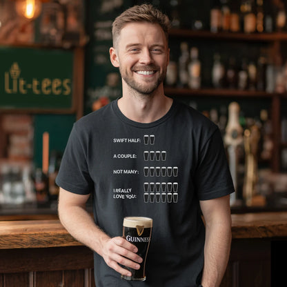 Guinness Count Explanation