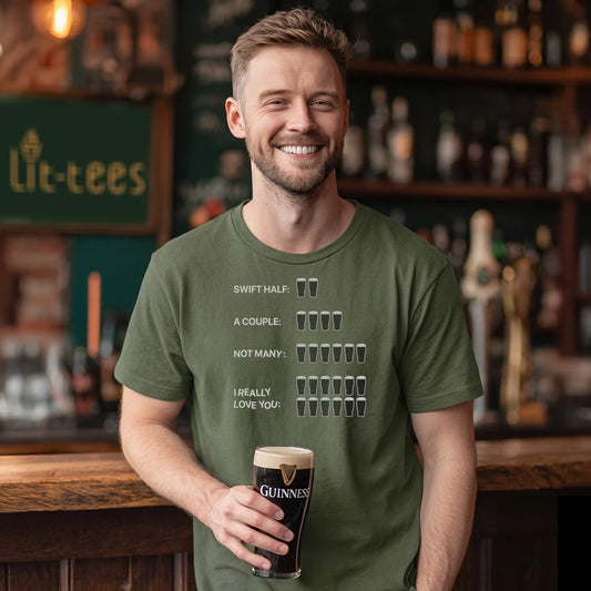Guinness Count Explanation