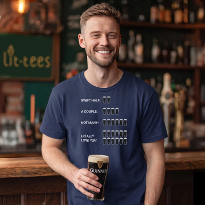 Guinness Count Explanation