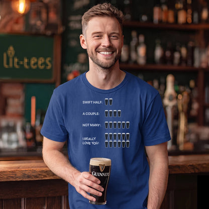 Guinness Count Explanation