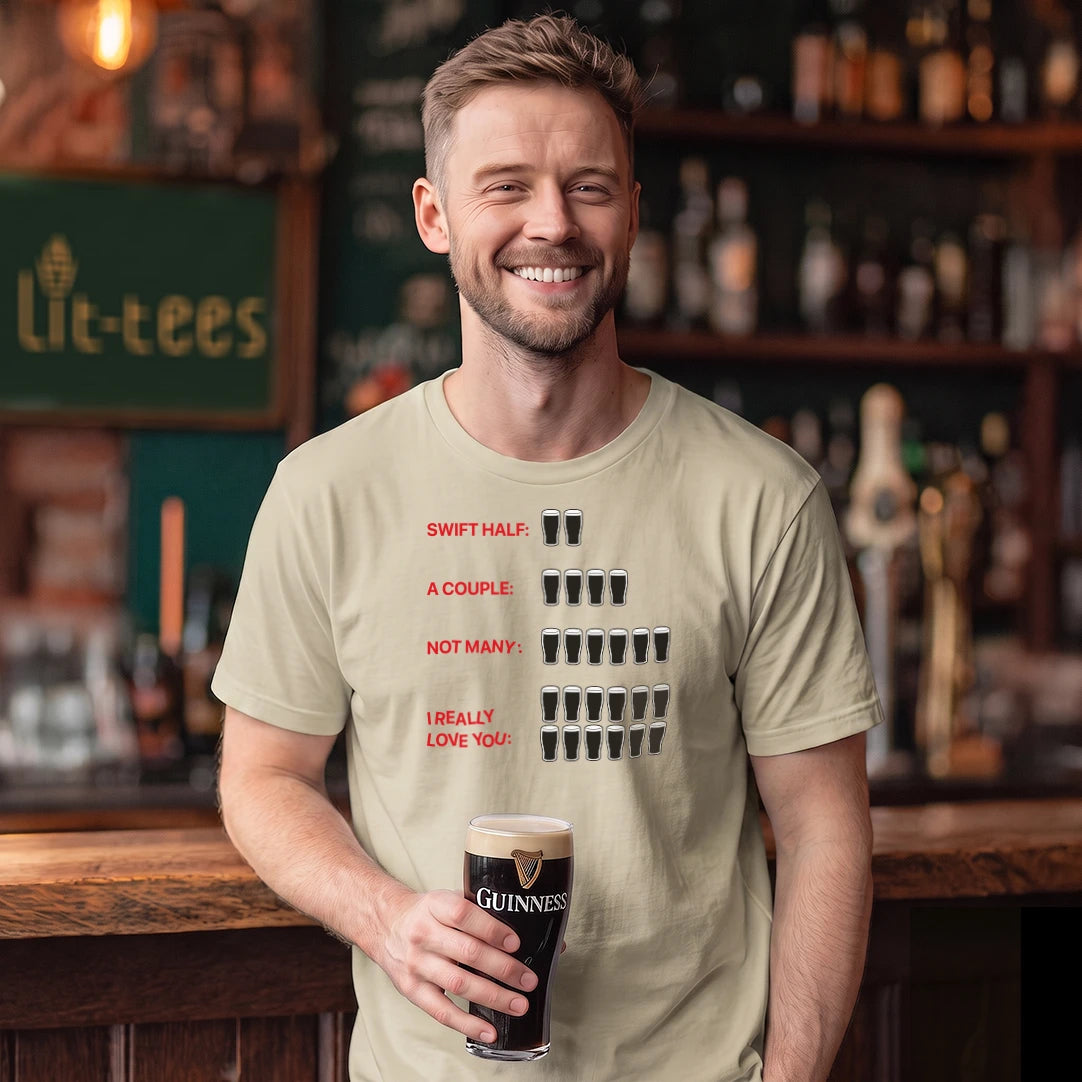 Guinness Count Explanation