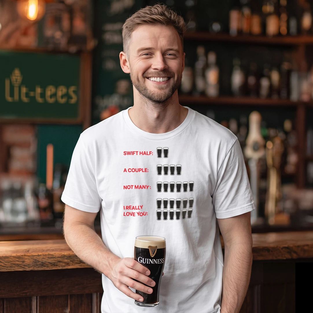 Guinness Count Explanation