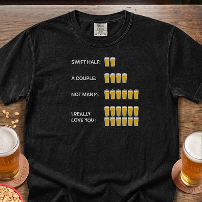 Beer Count Explanation 🌟 Premium