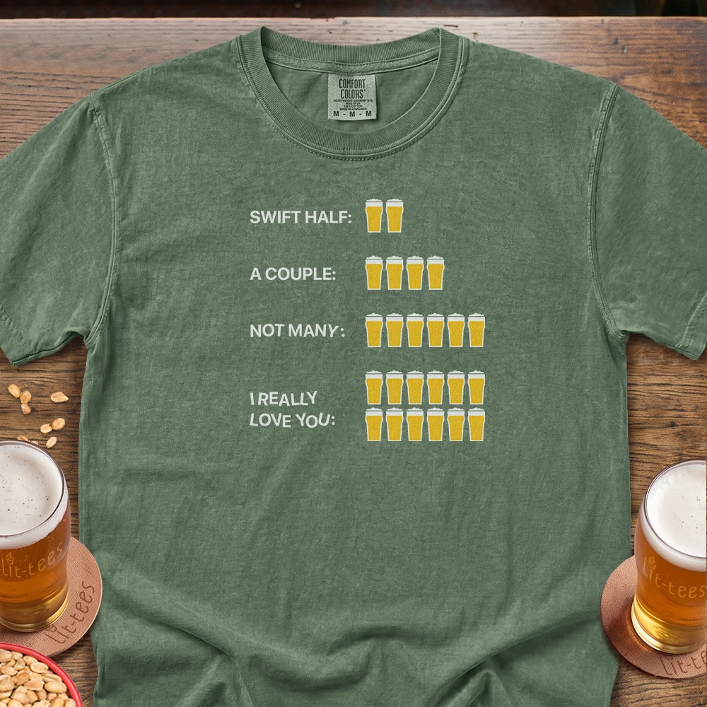 Beer Count Explanation 🌟 Premium