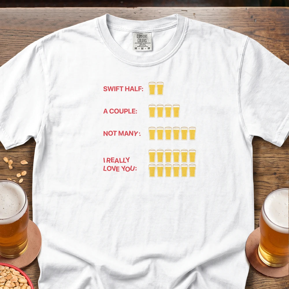 Beer Count Explanation 🌟 Premium