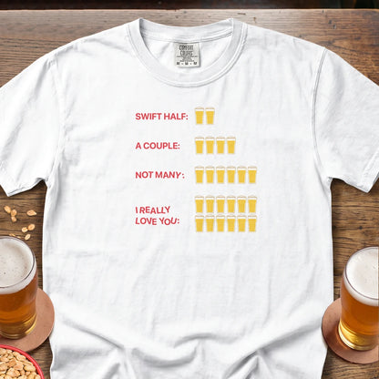 Beer Count Explanation 🌟 Premium