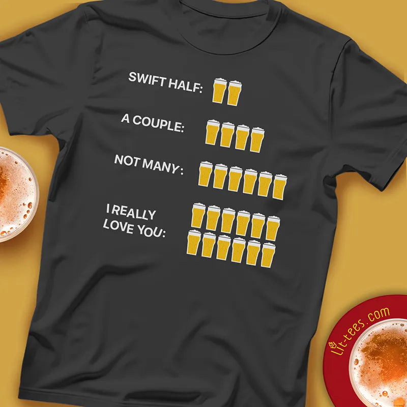 Beer Count Explanation