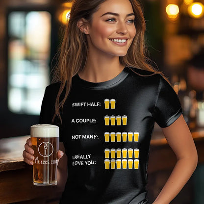 Beer Count Explanation