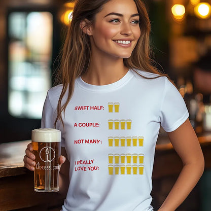 Beer Count Explanation