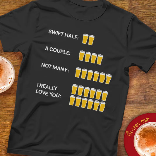 Beer Count