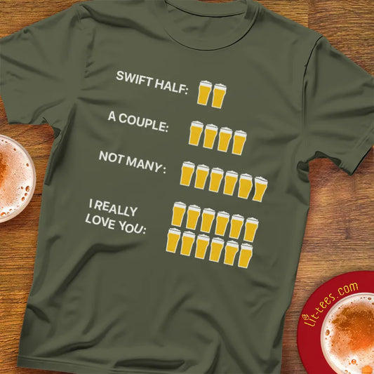 Beer Count Explanation