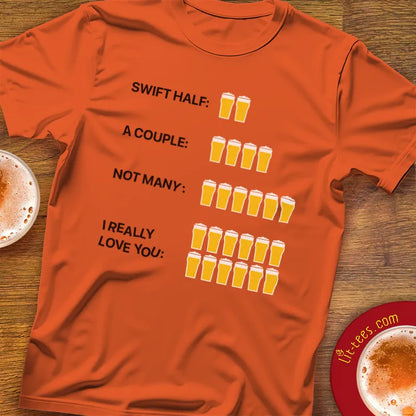 Beer Count