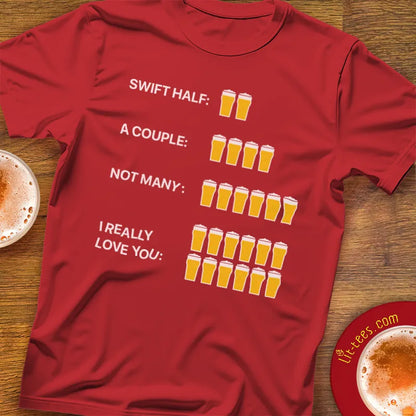 Beer Count