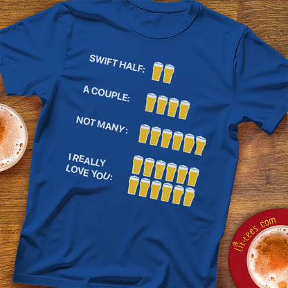 Beer Count