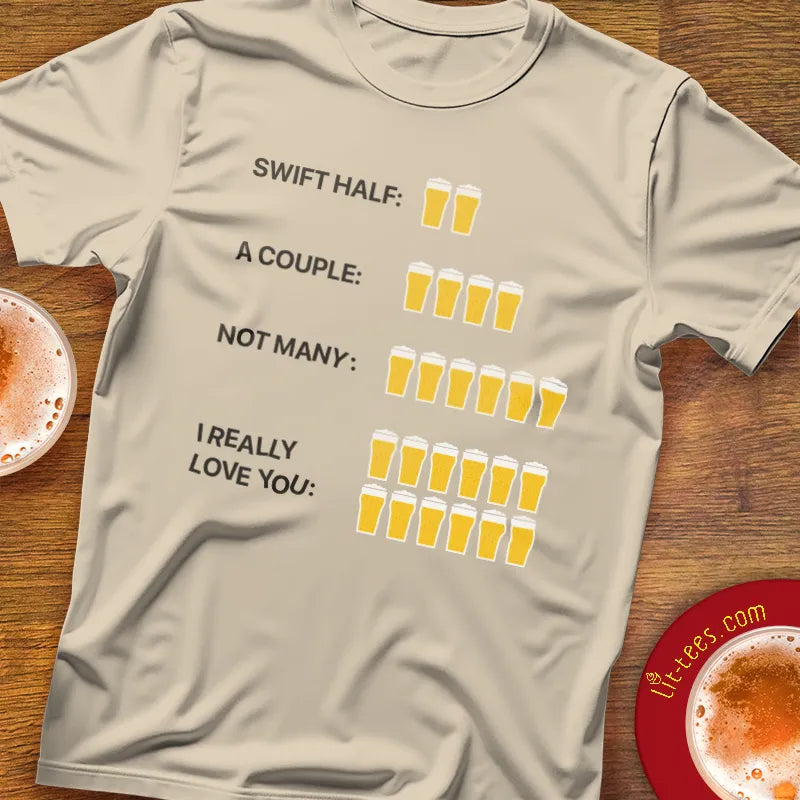 Beer Count