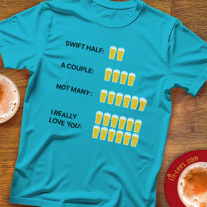 Beer Count
