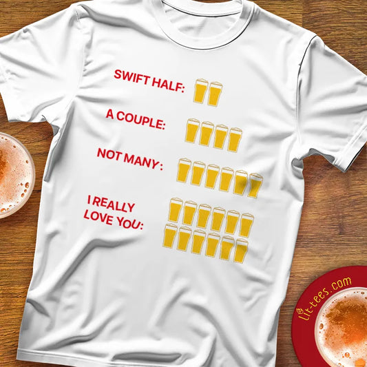 Beer Count Explanation