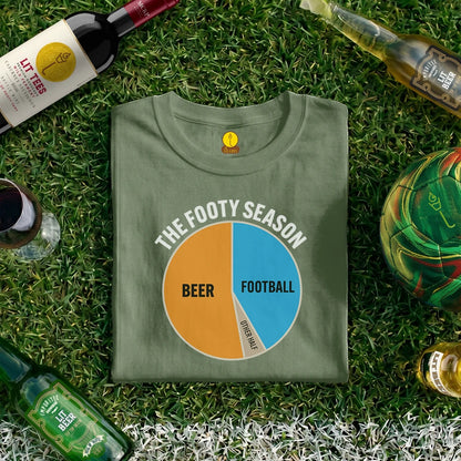 Football Season Pie Chart