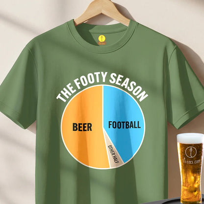 Football Season Pie Chart
