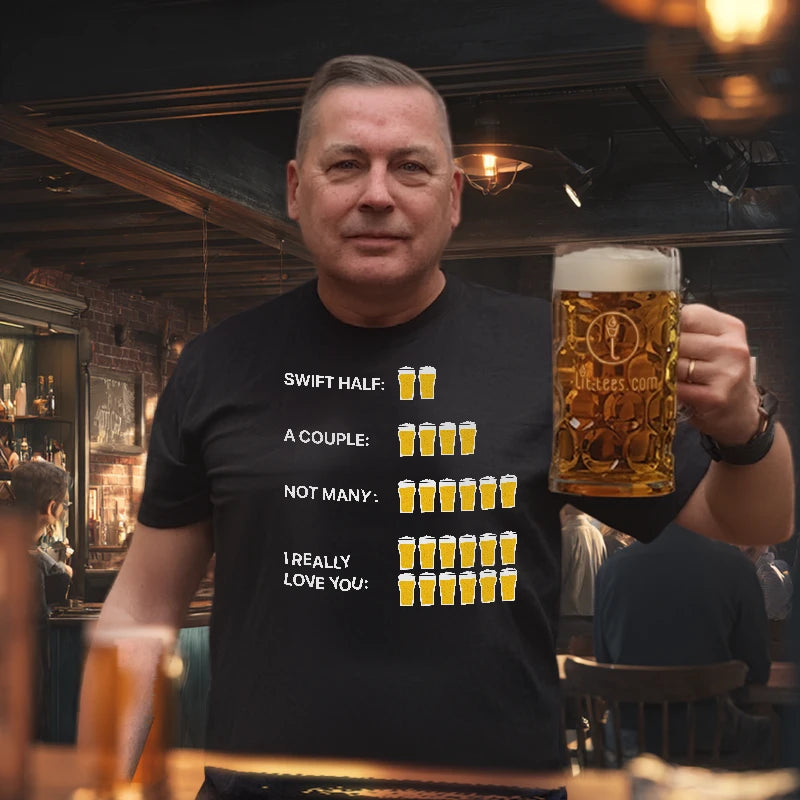 Beer Count Explanation