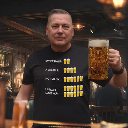 Beer Count Explanation