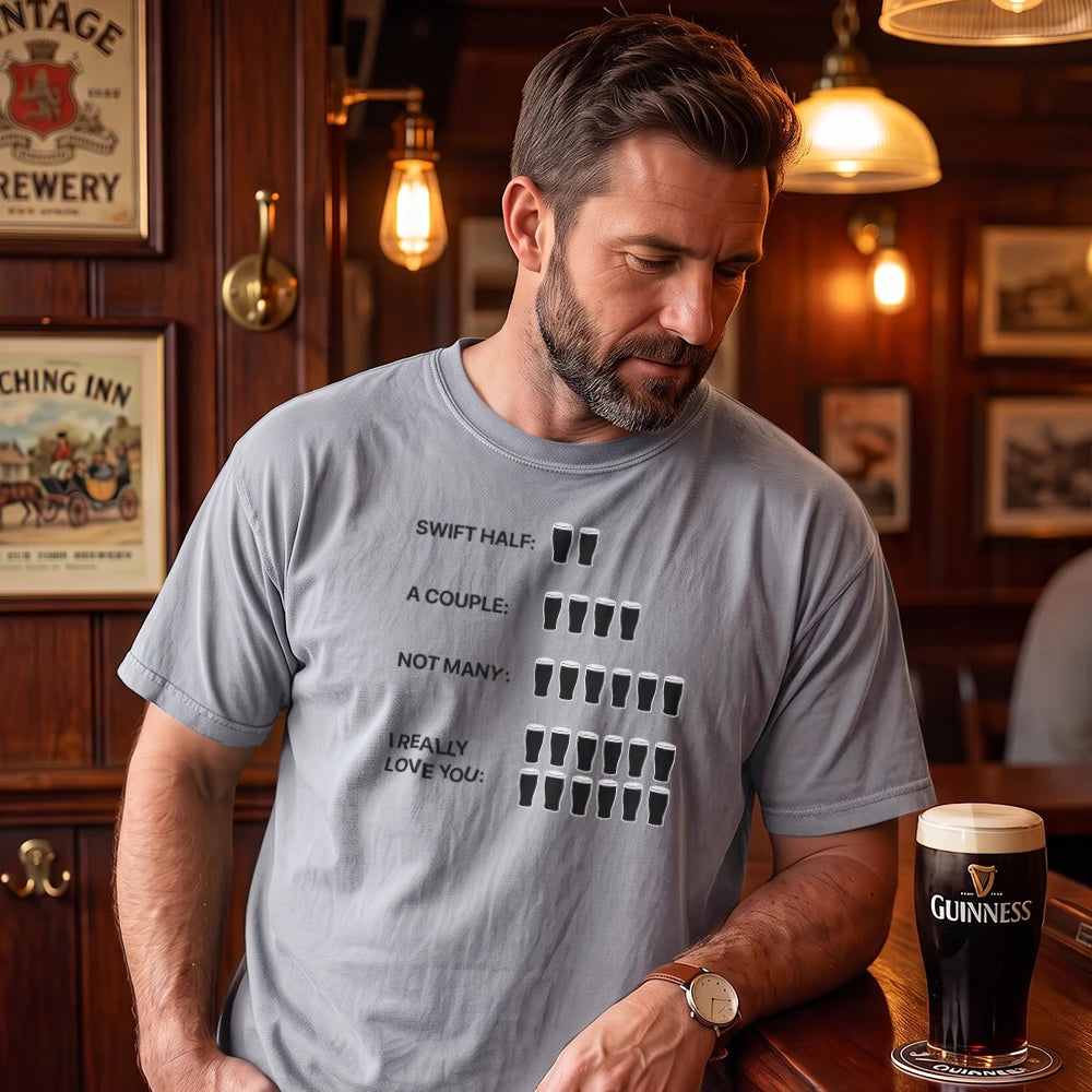 Guinness Count Explanation - Premium 🌟