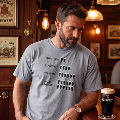 Guinness Count Explanation - Premium 🌟