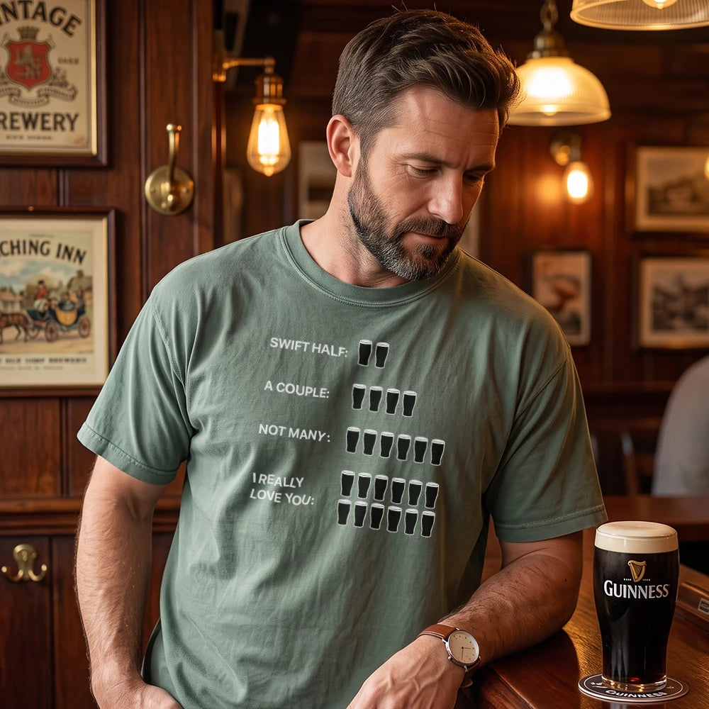 Guinness Count Explanation - Premium 🌟