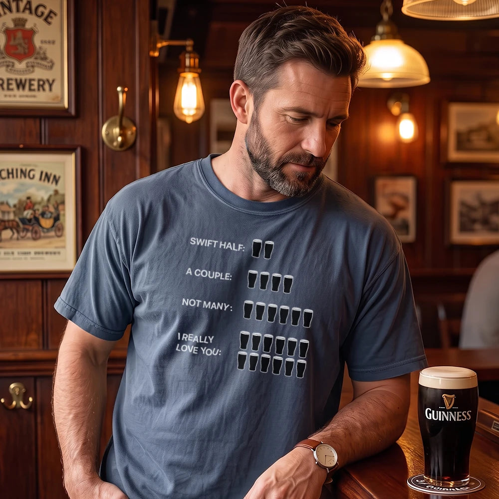 Guinness Count Explanation - Premium 🌟