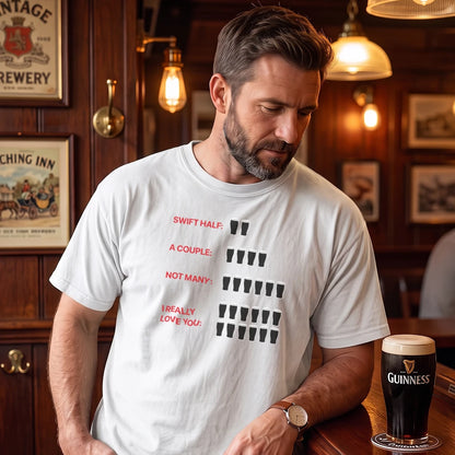Guinness Count Explanation - Premium 🌟