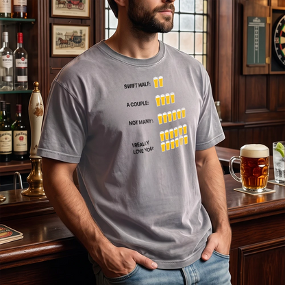 Beer Count Explanation 🌟 Premium