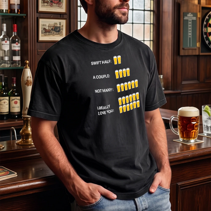 Beer Count Explanation 🌟 Premium