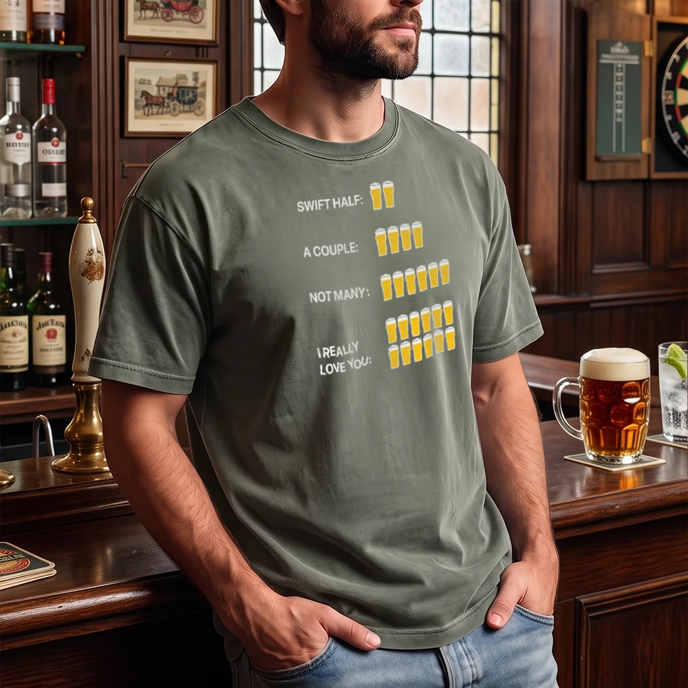 Beer Count Explanation 🌟 Premium