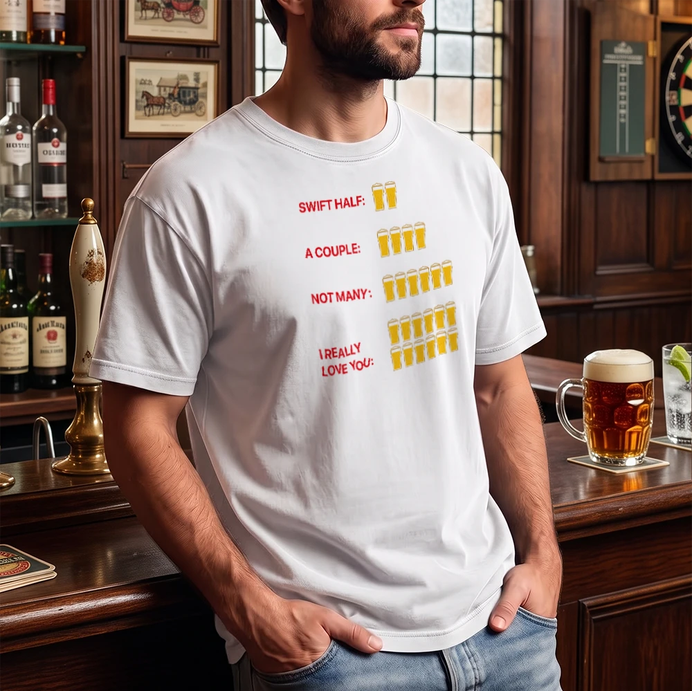 Beer Count Explanation 🌟 Premium
