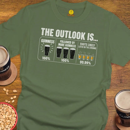 The Outlook is... Guinness